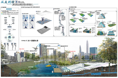 “从灰到绿”-城市渠化河道近自然化景观设计