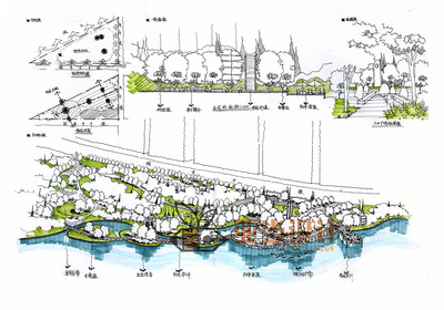 滨水休闲广场景观快题设计--南昌风景园林快题设计